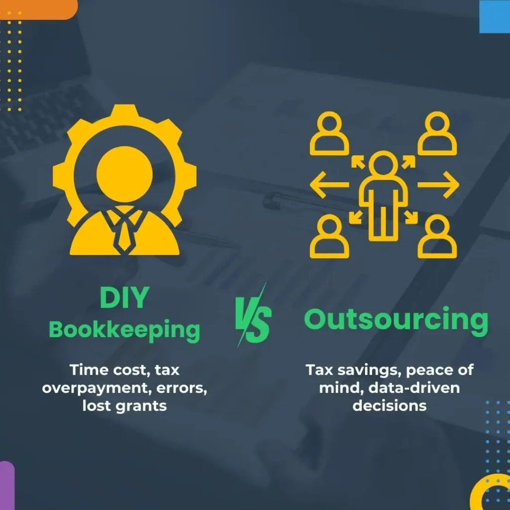image showing outsourcing ROI vs DIY bookkeeping